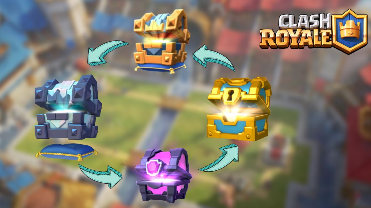 chest tracker clash royale