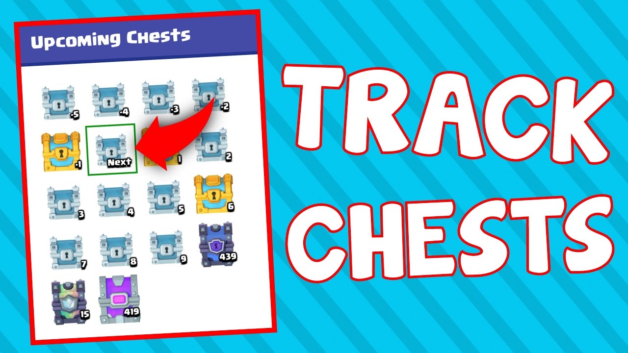 Your Ultimate Guide to Chest Tracking in Clash Royale