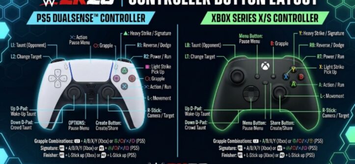 WWE 2K26 PS5 and Xbox controls button layout chart