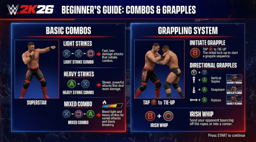 WWE 2K26 combo and grapple system guide for beginners